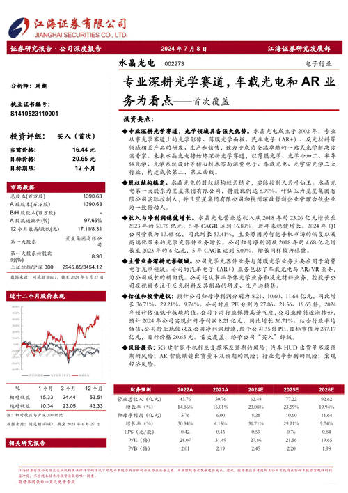 水晶光电(002273.SZ)：回购实施完毕 累计回购股份719.29万股