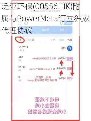 泛亚环保(00556.HK)附属与PowerMeta订立独家代理协议