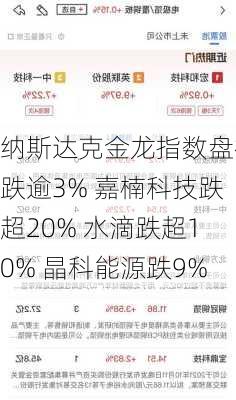 纳斯达克金龙指数盘初跌逾3% 嘉楠科技跌超20% 水滴跌超10% 晶科能源跌9%