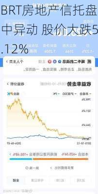 BRT房地产信托盘中异动 股价大跌5.12%