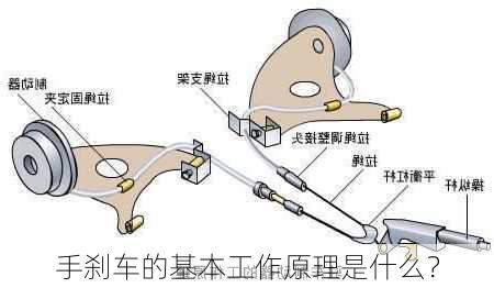 手刹车的基本工作原理是什么？