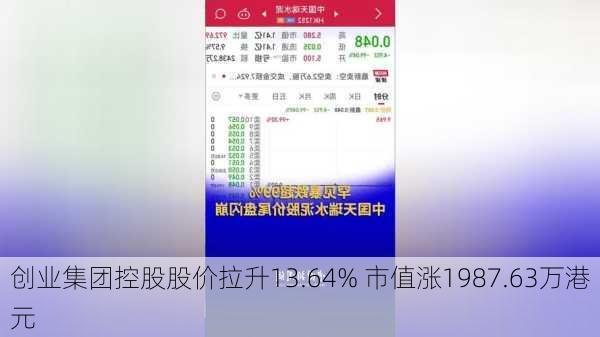 创业集团控股股价拉升13.64% 市值涨1987.63万港元