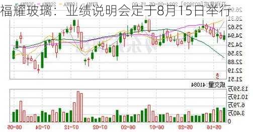 福耀玻璃：业绩说明会定于8月15日举行