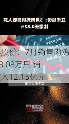 立华股份：7月销售肉鸡4438.08万只 销售收入12.15亿元