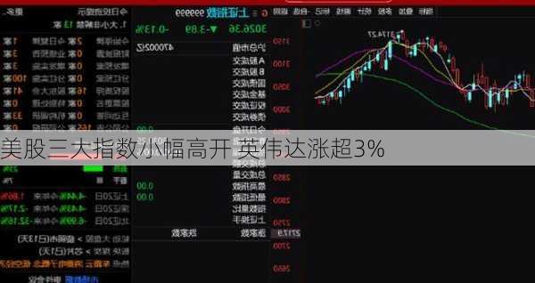 美股三大指数小幅高开 英伟达涨超3%