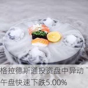 格拉德斯通投资盘中异动 下午盘快速下跌5.00%