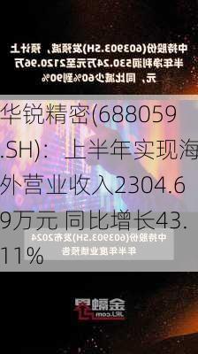 华锐精密(688059.SH)：上半年实现海外营业收入2304.69万元 同比增长43.11%