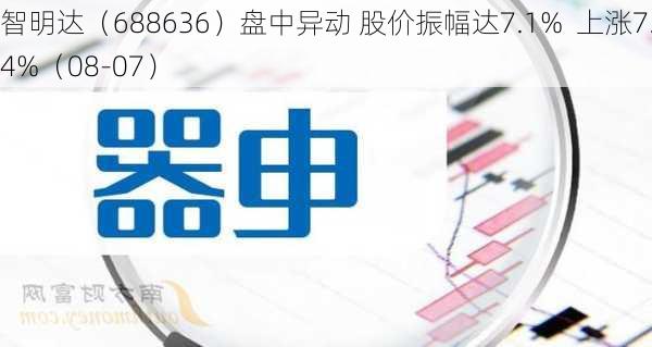 智明达（688636）盘中异动 股价振幅达7.1%  上涨7.14%（08-07）