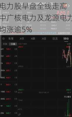电力股早盘全线走高 中广核电力及龙源电力均涨逾5%