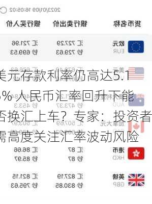 美元存款利率仍高达5.15% 人民币汇率回升下能否换汇上车？专家：投资者需高度关注汇率波动风险