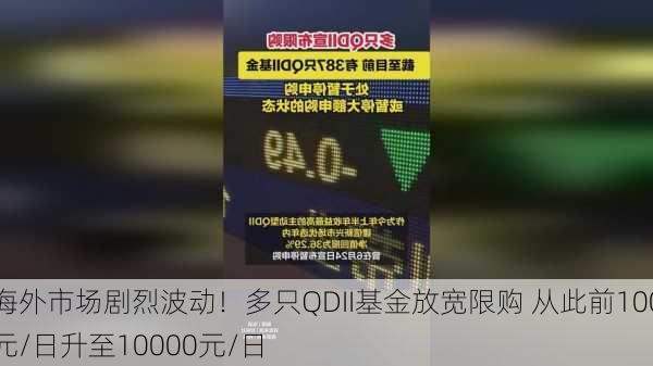 海外市场剧烈波动！多只QDII基金放宽限购 从此前100元/日升至10000元/日