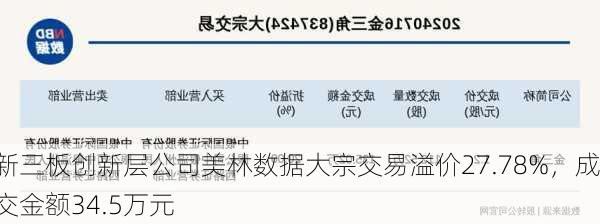 新三板创新层公司美林数据大宗交易溢价27.78%，成交金额34.5万元