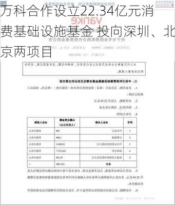 万科合作设立22.34亿元消费基础设施基金 投向深圳、北京两项目