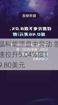 晶科能源盘中异动 急速拉升5.04%报19.80美元