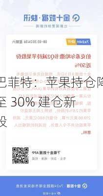 巴菲特：苹果持仓降至 30% 建仓新股