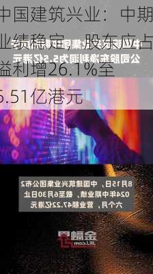 中国建筑兴业：中期业绩稳定，股东应占溢利增26.1%至5.51亿港元