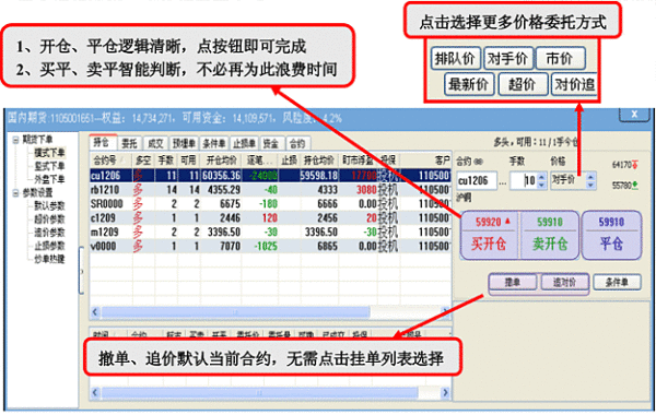 如何理解炒单的定义