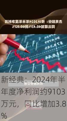 新经典：2024年半年度净利润约9103万元，同比增加3.8%