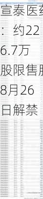 宣泰医药：约226.7万股限售股8月26日解禁