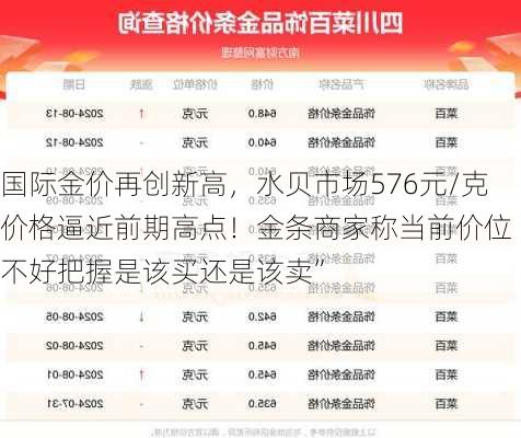 国际金价再创新高，水贝市场576元/克价格逼近前期高点！金条商家称当前价位“不好把握是该买还是该卖”