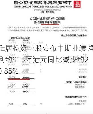 雅居投资控股公布中期业绩 净利约915万港元同比减少约20.85%