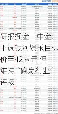 研报掘金｜中金：下调银河娱乐目标价至42港元 但维持“跑赢行业”评级