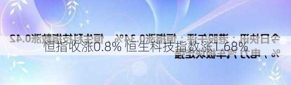 恒指收涨0.8% 恒生科技指数涨1.68%