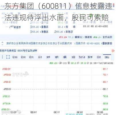 东方集团（600811）信息披露违法违规待浮出水面，股民可索赔