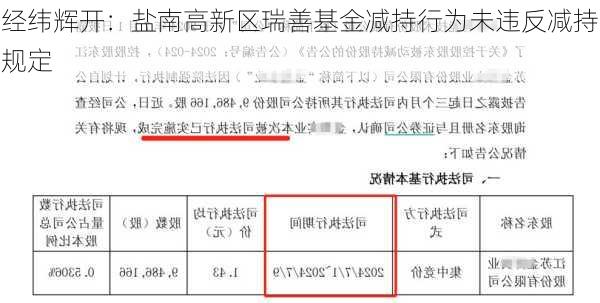 经纬辉开：盐南高新区瑞善基金减持行为未违反减持规定