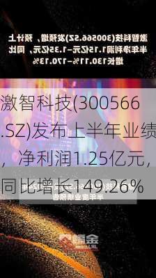 激智科技(300566.SZ)发布上半年业绩，净利润1.25亿元，同比增长149.26%