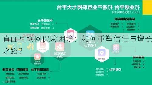 直面互联网保险困境：如何重塑信任与增长之路？