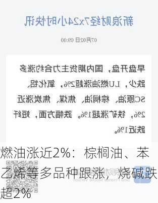 燃油涨近2%：棕榈油、苯乙烯等多品种跟涨，烧碱跌超2%