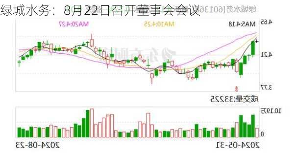 绿城水务：8月22日召开董事会会议