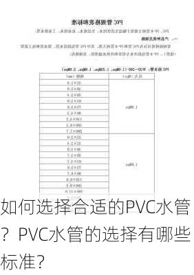 如何选择合适的PVC水管？PVC水管的选择有哪些标准？