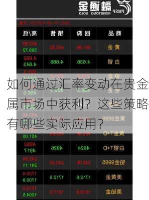 如何通过汇率变动在贵金属市场中获利？这些策略有哪些实际应用？