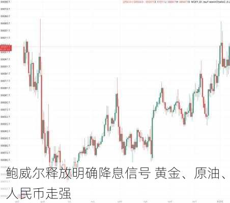 鲍威尔释放明确降息信号 黄金、原油、人民币走强