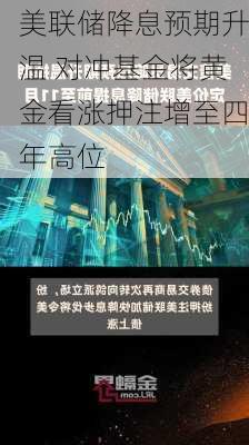 美联储降息预期升温 对冲基金将黄金看涨押注增至四年高位