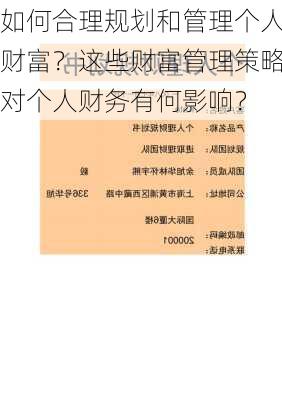 如何合理规划和管理个人财富？这些财富管理策略对个人财务有何影响？