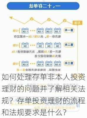 如何处理存单非本人投资理财的问题并了解相关法规？存单投资理财的流程和法规要求是什么？