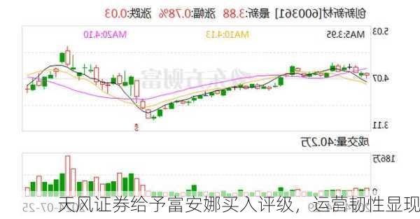 天风证券给予富安娜买入评级，运营韧性显现