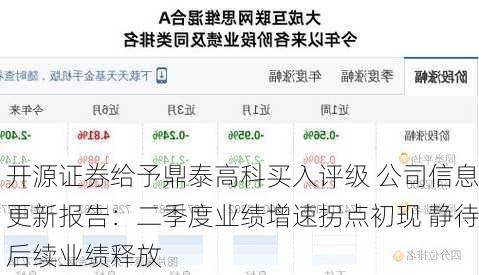 开源证券给予鼎泰高科买入评级 公司信息更新报告：二季度业绩增速拐点初现 静待后续业绩释放