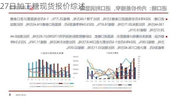 27日加工糖现货报价综述