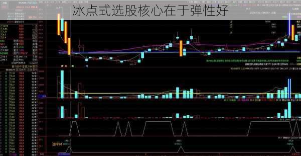 冰点式选股核心在于弹性好