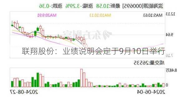 联翔股份：业绩说明会定于9月10日举行