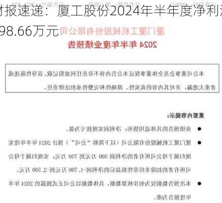 财报速递：厦工股份2024年半年度净利润598.66万元