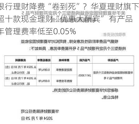 银行理财降费“卷到死”？华夏理财旗下超十款现金理财“优惠大酬宾” 有产品年管理费率低至0.05%