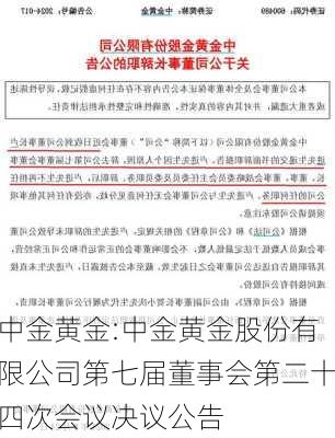 中金黄金:中金黄金股份有限公司第七届董事会第二十四次会议决议公告