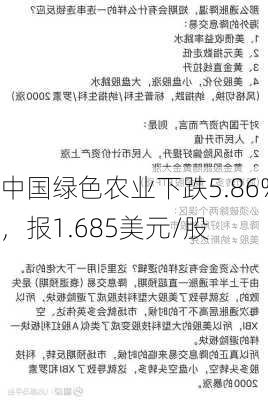 中国绿色农业下跌5.86%，报1.685美元/股