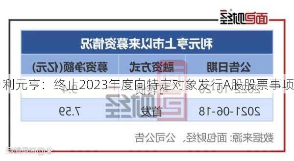 利元亨：终止2023年度向特定对象发行A股股票事项