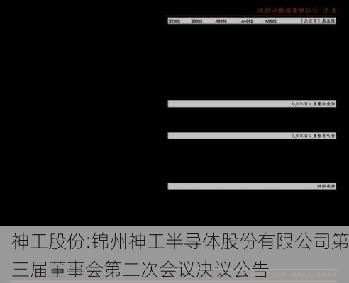 神工股份:锦州神工半导体股份有限公司第三届董事会第二次会议决议公告